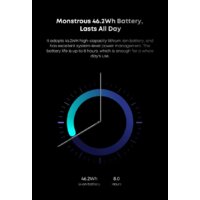 Ноутбук Chuwi CoreBook X 2023 CWI570-521E5N1HDMHX - Превью изображения №18 — Интернет-магазин Time-Shop