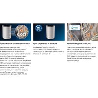 Фильтр-картридж Philips FY3430/30 - Превью изображения №4 — Интернет-магазин Time-Shop