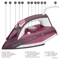 Утюг Bomann DB 6005 CB - Превью изображения №8 — Интернет-магазин Time-Shop