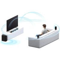 Саундбар Sony HT-S500RF - Превью изображения №4 — Интернет-магазин Time-Shop