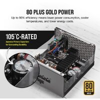 Блок питания Corsair RMx RM850x CP-9020200-EU - Превью изображения №3 — Интернет-магазин Time-Shop