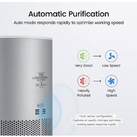 Очиститель воздуха SmartMi Air Purifier P1 ZMKQJHQP12 (международная версия, серебристый) - Превью изображения №7 — Интернет-магазин Time-Shop