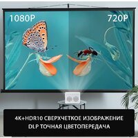 Проектор CACTUS CS-PRU.03WT.WUXGA-A - Превью изображения №14 — Интернет-магазин Time-Shop