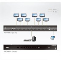 Разветвитель Aten VS0108HB - Превью изображения №4 — Интернет-магазин Time-Shop