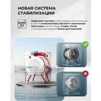 Стиральная машина LEX LWM 10012 WHID Magna - Превью изображения №10 — Интернет-магазин Time-Shop