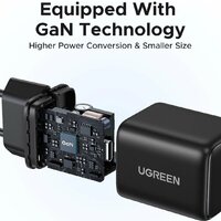 Сетевое зарядное Ugreen X512 55553 - Превью изображения №6 — Интернет-магазин Time-Shop