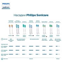 Сменная насадка Philips HX9092/11 - Превью изображения №8 — Интернет-магазин Time-Shop