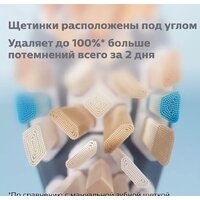 Сменная насадка Philips HX9092/11 - Превью изображения №4 — Интернет-магазин Time-Shop