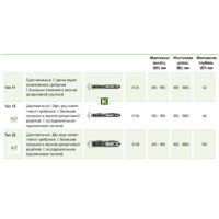 Стальной панельный радиатор Kermi Therm X2 Line-Ventil PLV Тип 22 505x1005 PLV220501001R2Y - Превью изображения №4 — Интернет-магазин Time-Shop