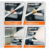 Мойка высокого давления Bort BHR-1700-Pro - Превью изображения №9 — Интернет-магазин Time-Shop