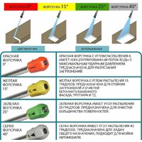 Мойка высокого давления Bort BHR-1700-Pro - Превью изображения №17 — Интернет-магазин Time-Shop