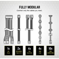 Блок питания Corsair RMx RM750x CP-9020199-EU - Превью изображения №5 — Интернет-магазин Time-Shop