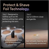 Электробритва Braun Series 9 Pro+ 9625s - Превью изображения №4 — Интернет-магазин Time-Shop