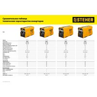Сварочный инвертор Steher VR-160 - Превью изображения №15 — Интернет-магазин Time-Shop