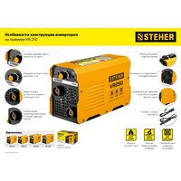 Сварочный инвертор Steher VR-160 - Превью изображения №16 — Интернет-магазин Time-Shop