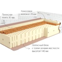 Матрас Kondor Adam 3 140x195 (жаккард) - Превью изображения №2 — Интернет-магазин Time-Shop