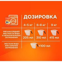 Стиральный порошок Tide Альпийская свежесть (6 кг) - Превью изображения №8 — Интернет-магазин Time-Shop