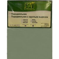 Альвитек 200x220 ПОД-СО-22-МЕН (ментол)