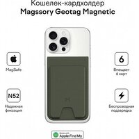 Кредитница Magssory Geotag Magnetic Khaki ACL003k - Превью изображения №9 — Интернет-магазин Time-Shop