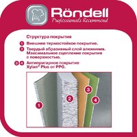 Кастрюля Rondell Azul Claro RDA-1501 (синий) - Превью изображения №2 — Интернет-магазин Time-Shop