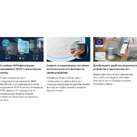 Угольный фильтр Philips FY3400/30 - Превью изображения №6 — Интернет-магазин Time-Shop