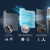 Угольный фильтр Philips FY3400/30 - Превью изображения №3 — Интернет-магазин Time-Shop