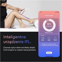 Фотоэпилятор Braun Skin i-expert Pro IPL PL7432 - Превью изображения №6 — Интернет-магазин Time-Shop