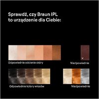 Фотоэпилятор Braun Skin i-expert Pro IPL PL7432 - Превью изображения №3 — Интернет-магазин Time-Shop