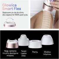 Фотоэпилятор Braun Skin i-expert Pro IPL PL7432 - Превью изображения №7 — Интернет-магазин Time-Shop
