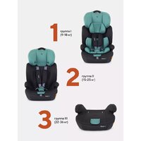 Детское автокресло Rant Basic Spark ZY10 (мятный) - Превью изображения №13 — Интернет-магазин Time-Shop