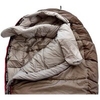 Спальный мешок AlexikA Iceland (оливковый, молния справа) - Превью изображения №11 — Интернет-магазин Time-Shop