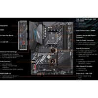 Материнская плата Gigabyte B550 Aorus Elite (rev. 1.0) - Превью изображения №5 — Интернет-магазин Time-Shop