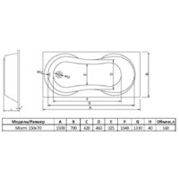 Ванна Alba Spa Sevilla 170x75 (с экраном) - Превью изображения №4 — Интернет-магазин Time-Shop