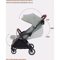 Коляска прогулочная «книга» Rant MOWbaby Atom MB200 (green) - Превью изображения №19 — Интернет-магазин Time-Shop