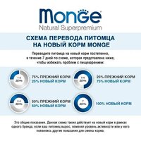Сухой корм для собак Monge Speciality Line Monoprotein с ягненком и рисом 7.5 кг - Превью изображения №5 — Интернет-магазин Time-Shop