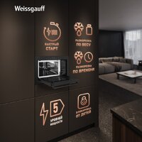 Микроволновая печь Weissgauff HMT-256 TSB Matt Edition - Превью изображения №3 — Интернет-магазин Time-Shop