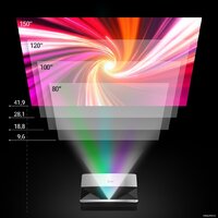 Проектор CACTUS CS-U1.SG - Превью изображения №7 — Интернет-магазин Time-Shop