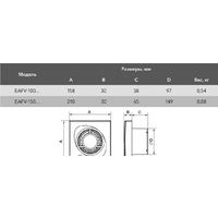 Осевой вентилятор Electrolux Move EAFV-150 (датчик движения) - Превью изображения №2 — Интернет-магазин Time-Shop