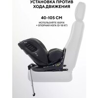 Детское автокресло Rant Skyline Pro YC32 (зеленый) - Превью изображения №18 — Интернет-магазин Time-Shop