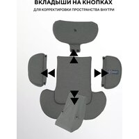 Детское автокресло Rant Skyline Pro YC32 (зеленый) - Превью изображения №29 — Интернет-магазин Time-Shop