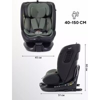 Детское автокресло Rant Skyline Pro YC32 (зеленый) - Превью изображения №3 — Интернет-магазин Time-Shop