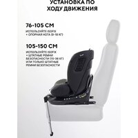 Детское автокресло Rant Skyline Pro YC32 (зеленый) - Превью изображения №19 — Интернет-магазин Time-Shop