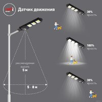 Уличный настенный светильник ЭРА Б0046796 - Превью изображения №5 — Интернет-магазин Time-Shop