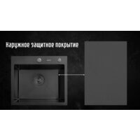 Кухонная мойка Astir PVD Black 50x44B (с сифоном, дозатором и коландером) - Превью изображения №3 — Интернет-магазин Time-Shop
