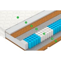 Матрас Vegas Vector (5-Zone) 160x195 - Превью изображения №2 — Интернет-магазин Time-Shop