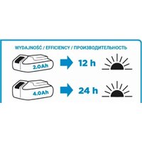 Ударная дрель-шуруповерт GRAPHITE 58G010 - Превью изображения №6 — Интернет-магазин Time-Shop