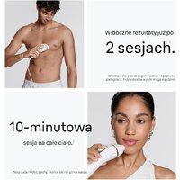 Фотоэпилятор Braun Silk-expert Pro 5 PL5351 - Превью изображения №6 — Интернет-магазин Time-Shop