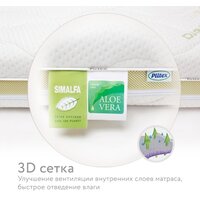 Матрас Плитекс Aloe Vera Simple 60x119 - Превью изображения №3 — Интернет-магазин Time-Shop