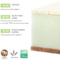 Матрас Плитекс Aloe Vera Simple 60x119 - Превью изображения №4 — Интернет-магазин Time-Shop
