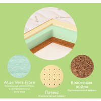 Матрас Плитекс Aloe Vera Simple 60x119 - Превью изображения №5 — Интернет-магазин Time-Shop